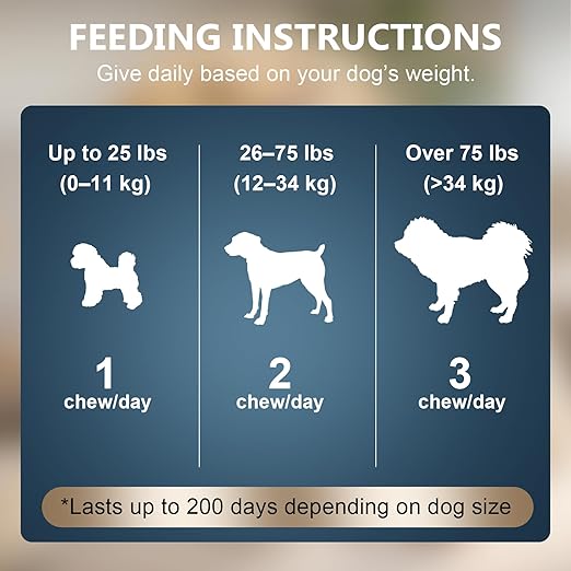 Glucosamine for Dogs - 150 Soft Chews, Hip & Joint Supplement with MSM, Chondroitin, Turmeric – Joint Support for Dogs Chicken Flavor – Vet Formulated – 2-Month Supply