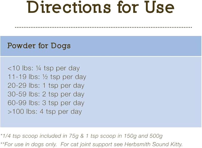 Herbsmith Sound Dog Viscosity – Advanced Joint Support for Dogs – Veterinarian Recommended Glucosamine for Dogs, Hyaluronic Acid, Chondroitin, MSM – 150g Powder