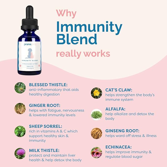 PranaPets Immunity Blend Supplement for Dogs & Cats | Naturally Helps Relieve Fatigue & Weakness in Pets | Promoting Increased Energy, Normal Appetite & Immune Support