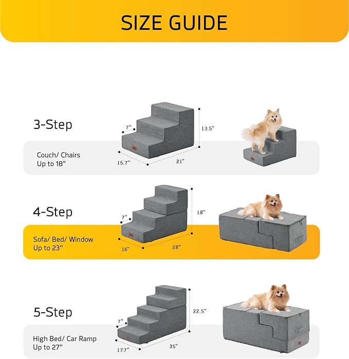Dog Stairs for High Bed, Dog Steps for Bed Couch Sofa, 35D Foam Extra Wide Pet Steps for Small Dogs and Cats, Pet Stairs with Non-Slip Bottom Grey, 4 Steps