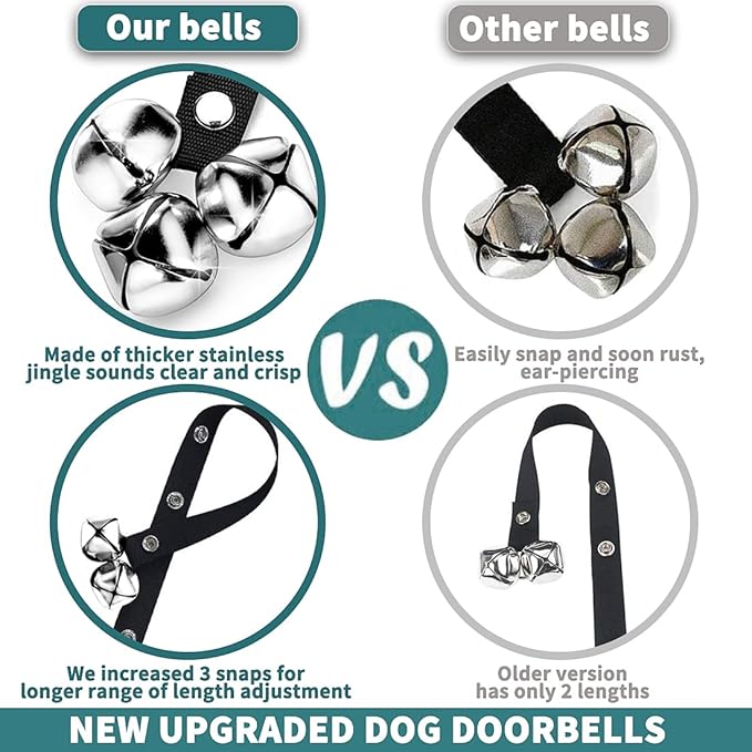 BLUETREE 2 Pack Dog Doorbells Premium Quality Training Potty Great Dog Bells Adjustable Door Bell Dog Bells for Potty Training Your Puppy The Easy Way - 7 Extra Large Loud 1.4 DoorBells