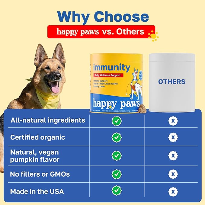 Happy Paws Immunity Supplement for Dogs, Daily Wellness & Immune Support for All Breeds & Ages, Made with Turmeric, Colostrum & Turkey Tail Mushrooms, Pumpkin Flavor, Organic, Non GMO, 200 Soft Chews