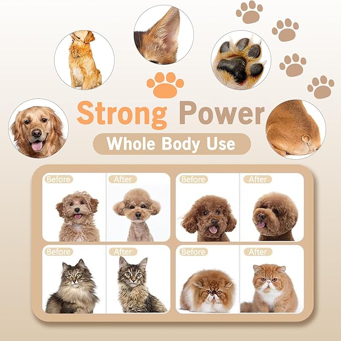 Dog Clippers Grooming Kit and Paw Trimmer,Cordless,Low Noise, Electric Quiet,Rechargeable, Dog Trimmer Grooming, Pet Hair Clippers for Thick Coats,Shaver for Small and Large Dogs Cats(Gray)