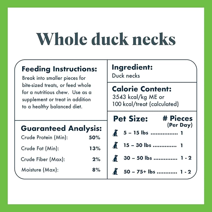 King Lou Pets - Whole Duck Necks for Dogs and Cats - Single Ingredient Dog Treat - Dehydrated Cat Treats - USA-Made Dog and Cat Treats - Supports Hip and Joint Health - 20 Count