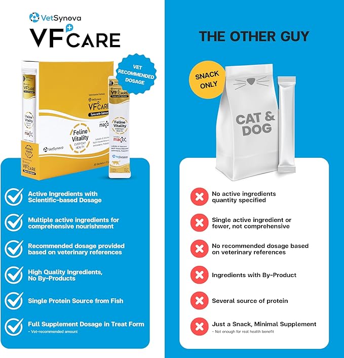 Feline Vitality Cat Supplement – Lickable Paste for Cat Immune Support & Cat Skin Allergy Relief – Daily Multi-Vitamin with Omega 3, Biotin, Prebiotics, Mac, Taurine – 30 Sachets