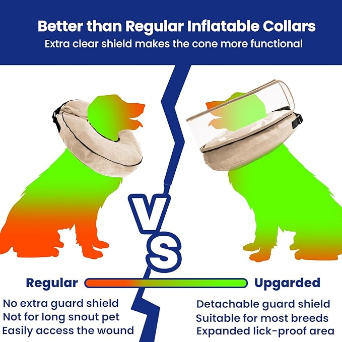 BARKLESS Dog Cone, Inflatable Dog Cone After Surgery for Small Breeds, Soft Surgery Collar with Enhanced Anti-Licking Guard Shield for Pets, Patented Protective Donut Collar