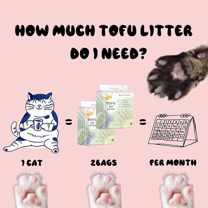 2pcs Pack (6L x 2) Tofu Cat Litter, Biodegradable, Clumping Kitty Litter, Flushable,Pea Fiber,Dust Free, Odor Control, Low Tracking, Lightweight