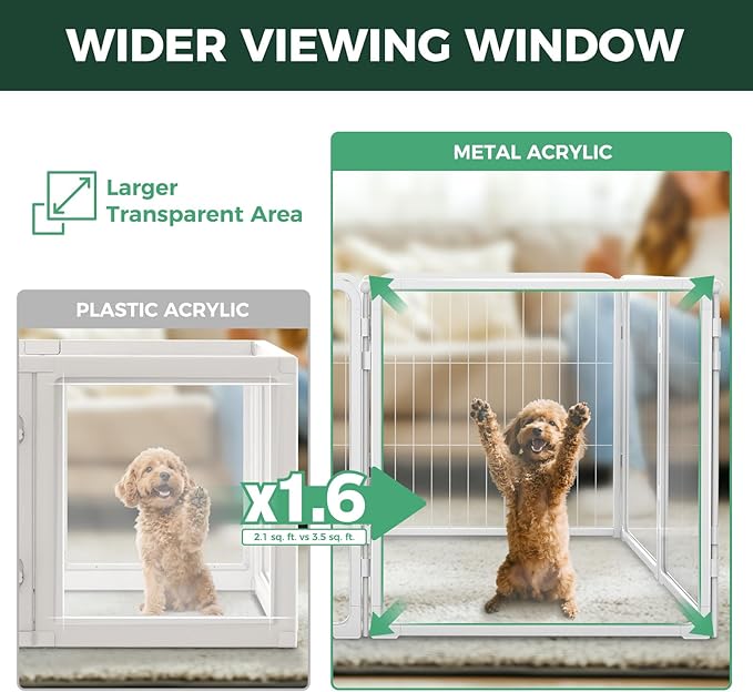 FXW Pawadise Acrylic & Wire Mesh Indoor Dog Playpen, Heavy Duty 24 Inch 10 Panels Metal Dog Pen for Puppy and Small Dogs, White│Patented