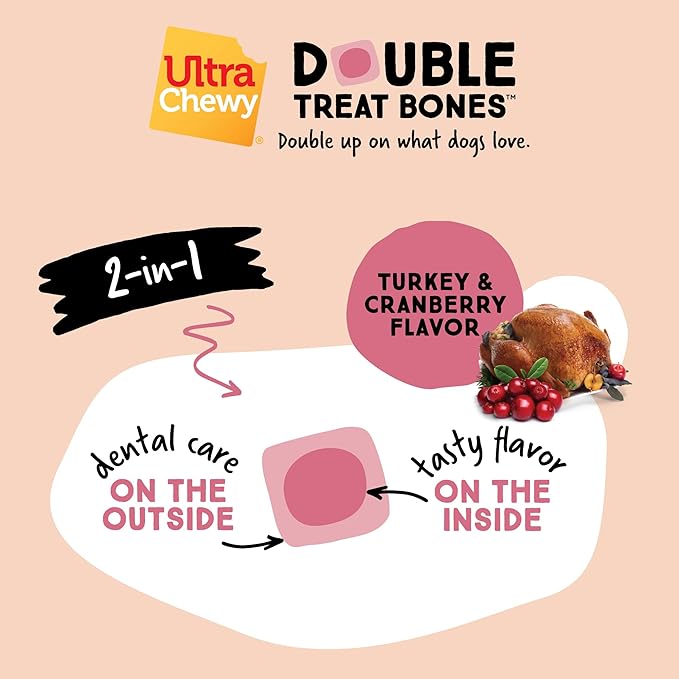 Ultra Chewy Gourmet Flavors: Long-Lasting Chews Made in USA, Highly Digestible, for Aggressive Chewers - Sweet Potato Pie, Turkey and Cranberry, Pumpkin Flavors (6 Count)