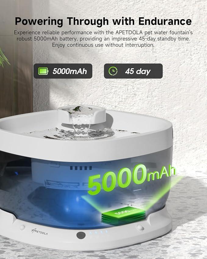 Wireless Dog Water Fountain with 40 Filter,Battery Operated Dog Water Dispenser with Motion Sensor, 237 oz/ 7L Cordless Fountain Water Bowl for Large Dogs Cat(Replacement Filter for 10 Months)