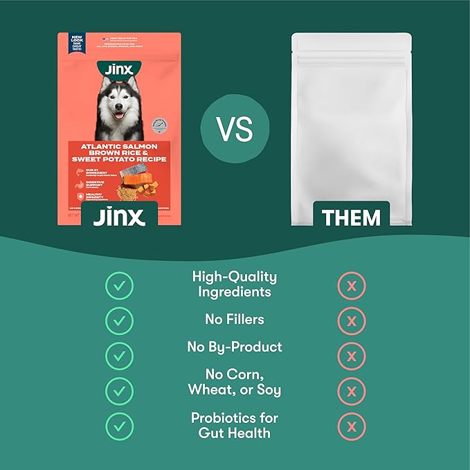 Jinx Premium Dry Dog Food, for All Life-Stages - Real Salmon, Brown Rice & Sweet Potato Kibble with Superfoods for Immune Support & Probiotics for Digestive Support - No Fillers – 4lb