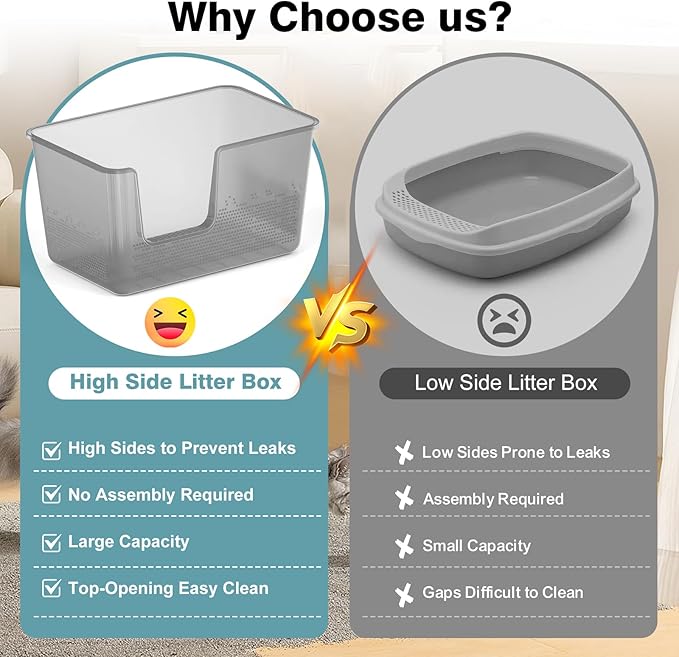 Extra Large Cat Litter Box with High Sided,24.8" Lx11.4 Wx13 H,Clear Jelly Color, Jumbo Litter Box for Big Cats,XL Cat Box for Multiple Cats,Kitty,Giant,Anti-Splashing,Easy to Clean (Grey)