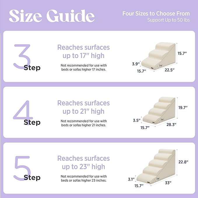 LE SURE Dog Stairs for Small Dogs Pet Steps Ramp for High Bed and Couch with CertiPUR-US Certified Foam with Non-Slip Bottom, Beige, 4 Steps