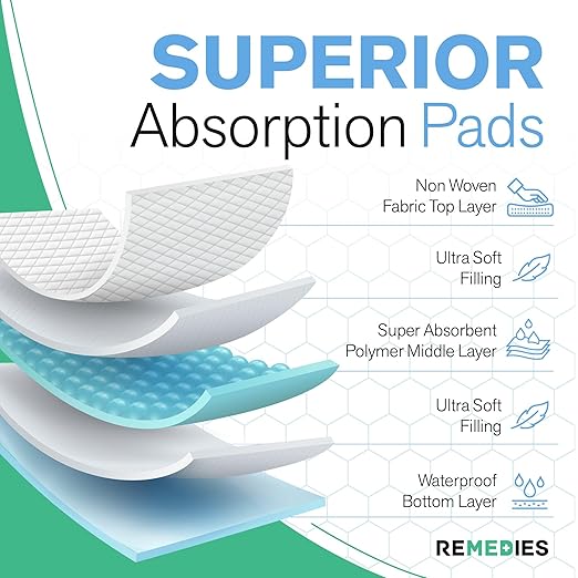 Remedies - Bed Pads Disposable Adults, Seniors, Kids & Puppy Pads - 23" x 36" - Large Disposable Underpads - 50 Count, Incontinence Underpads for Beds & Furniture, Dog Pee Pads, Dogs Chucks Pads