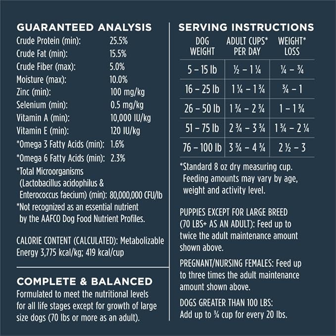 Instinct Raw Boost, Natural Dry Dog Food with Freeze Dried Pieces, High Protein, Whole Grain Recipe - Real Salmon & Brown Rice, 19 lb. Bag