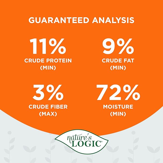 Nature's Logic Wet Can Cat Food - Feline Duck & Salmon Feast 95% Animal Ingredients - No Synthetic Vitamins, Minerals or Artificial Additives, 100% Natural, Grain-Free- Duck & Salmon (5.5 oz, 24 pack)