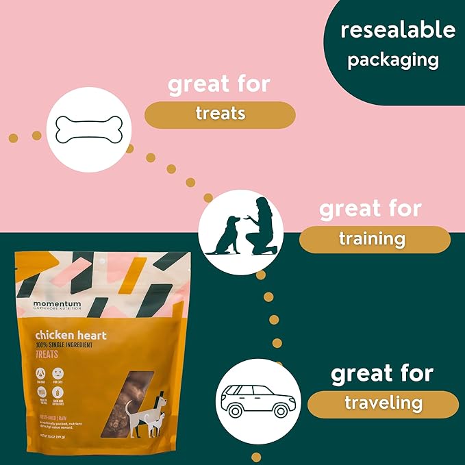 Momentum Carnivore Nutrition Freeze-Dried Chicken Heart Dog Treats – Single-Ingredient, Dog & Cat Treats – High-Protein, Grain-Free– 3.5 oz Bag