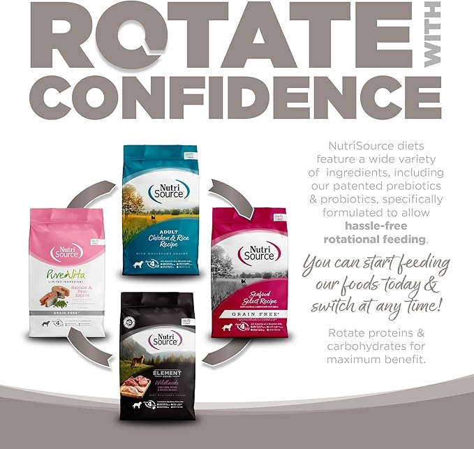 NutriSource Senior Grain Free Dry Dog Food, Turkey, Turkey Meal and Menhaden, 12LB