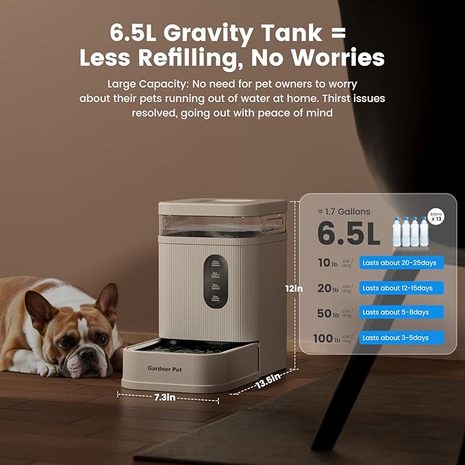 Gardner Pet Automatic Dog Water Dispenser Gravity Waterer with Stainless Steel Bowl Water Dispenser 6.5L Large Capacity Water Feeder with Filters for Dogs Cats Pets, BPA-Free Noise-Free (White, 6.5L)
