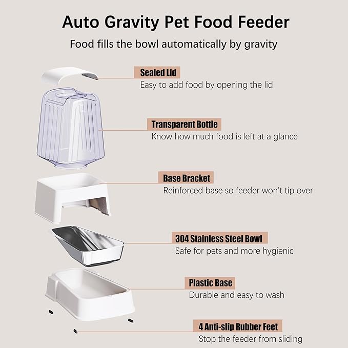 Automatic Dog and Cat Food Feeder and Water Dispenser Set with Stainless Steel Bowls,Gravity Pet Food and Water Feeders,100% BPA-Free,Large Capacity for Cats Dogs Pets…(5L White)