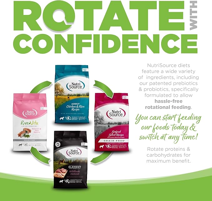 NutriSource Weight Management Dry Dog Food, Chicken and Chicken Meal, 12LB