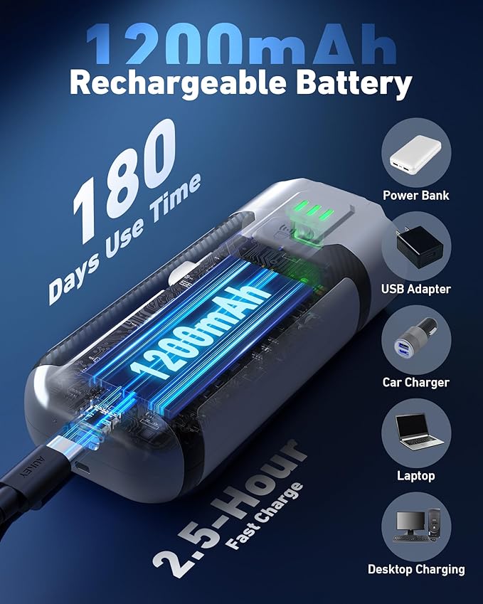 Dog Bark Deterrent Devices-Ultrasonic Anti Barking Device for Dogs with 50ft Range, Rechargeable No Barking Device for Own or Neighbor's Dogs, Portable Safe for Dogs/Humans,Silver