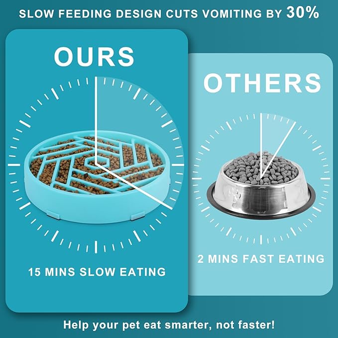 TOBYTO Slow Feeder Dog Bowls Large Medium Breed,Anti-Choking Slow Eating Dog Food Bowl,Non Slip Pet Slower Food Feeding Bowls Large Puzzle Slow Feeder Bloat Stop Maze Dog Dishes,Blue