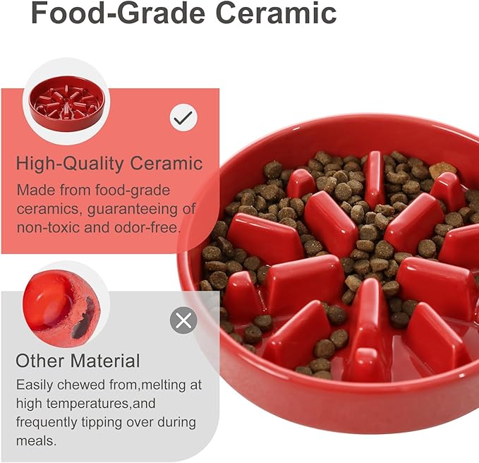 Ceramic Maze Dog Slow Feeder with Non-Slip Silicone Rim (& Bamboo Stand) – Heavy-Duty Stoneware Bowl with Puzzle Pattern for Bloating & Obesity Prevention (Raised-Red-S)