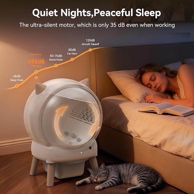 Self Cleaning Litter Box - E2 Automatic Cat Litter Box Large Smart Self Cleaning Robot for Cats, Double Safety Protection, App Control, 2 Roll Garbage Bags & Mat