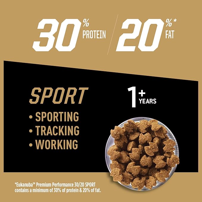 EUKANUBA Adult Premium Performance 30/20 Sport Dry Dog Food, 40 lb Bag