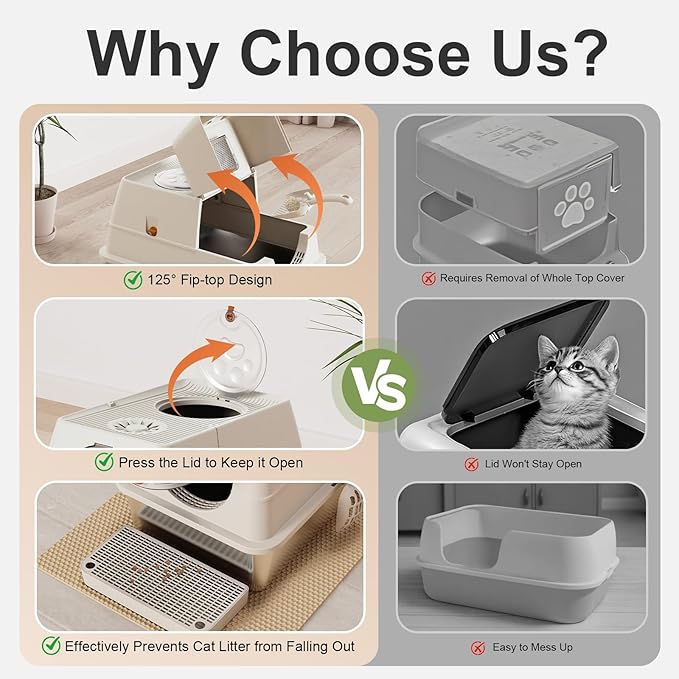 Stainless Steel Litter Box with Lid, XL Extra Large Litter Box, Enclosed Top Entry Metal Litterbox for Big Cats, Easy Cleaning, Anti-Leakage & High Sided with Mat, Aisle & Scoop, Beige