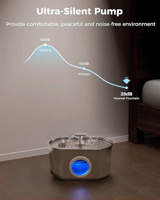 Cat Water Fountain Stainless Steel - Pet Drinking Fountain for Cats Indoor - 2.2L/74oz Automatic Water Dispenser with Watering Level Window (4 Filters)