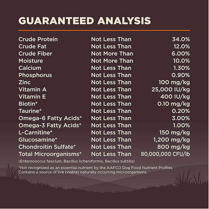 Wellness CORE Grain-Free High-Protein Large Breed Adult Dry Dog Food, Made in USA with Real Chicken & Natural Ingredients, With Glucosamine & Chondroitin to Support Joint Health (26-Pound Bag)