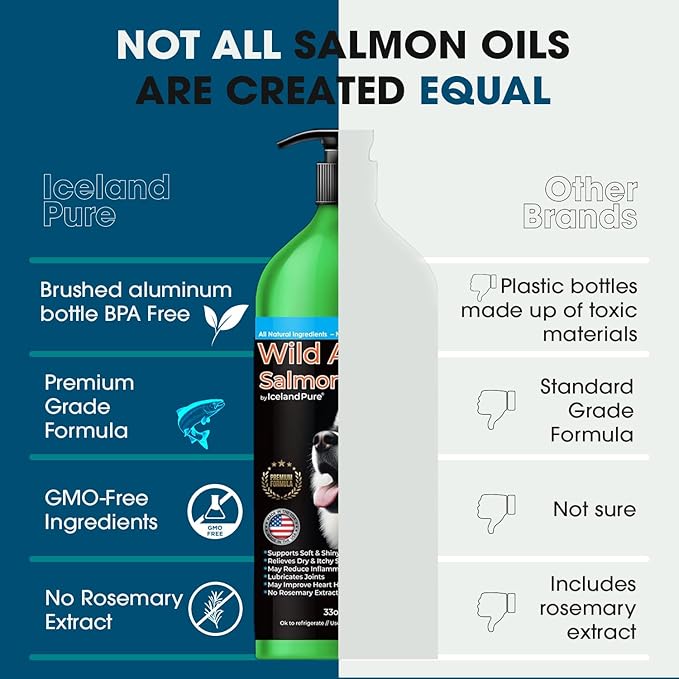 Wild Alaskan Salmon Oil for Dogs & Cats, Omega-3 Fish Oil, Liquid Supplement for Pets, Supports Immune System & Heart Health, 33oz