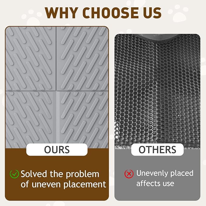 Cat Litter Mat with Grooves & Raised Edge, Urineproof/Waterproof, Litter Scattering Control, Easy to Clean (31 * 24in-Grey-2 Pack)