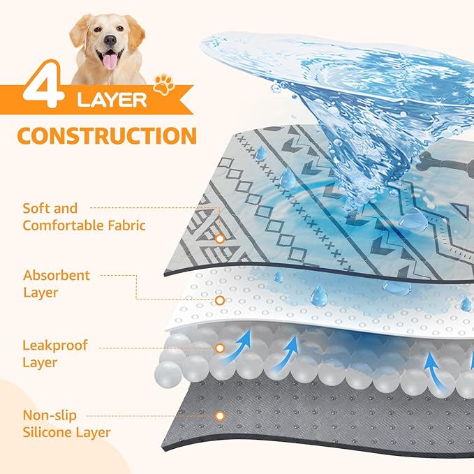 LOOBANI Washable Pee Pads for Dogs: 2-Pack Leak-Proof and Non-Slip Reusable Puppy Pads, Super Absorbent Whelping Pads for Potty Training, Playpens, Crates, Floors, Beds, and Couches 36x41 in
