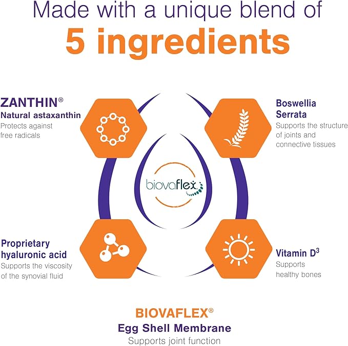 MOVOFLEX Soft Chews Hip and Joint Support Supplement for Dogs for Medium Dogs - 60 Count By Virbac