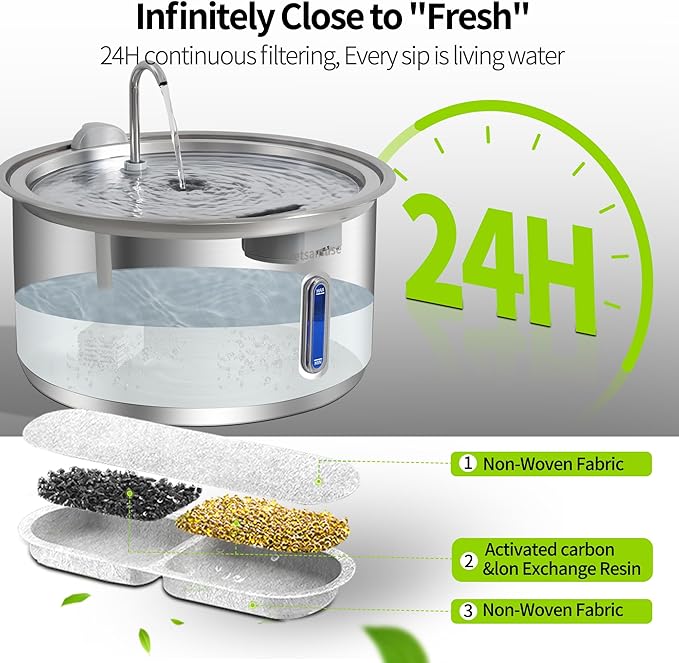 Large Dog Water Fountain, Petsamuse 11L/2.8Gal Automatic Circulating Stainless Steel Water Bowl Dispenser with 15 Replacement Filters, 2 Ultra Quiet Pumps, 2 Spray Modes and a Brush for Multi-Pet