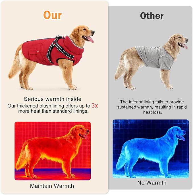 Dog Winter Coat with Harness Built-in | Waterproof Dog Jacket with Zipper & Fleece Lining | Reflective Cold Weather Coat for Small Medium Large Dogs