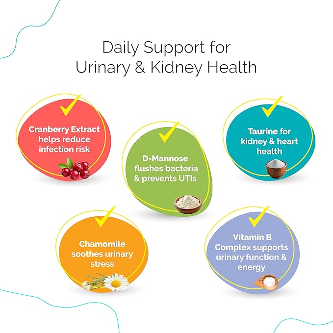 Urinary Tract Infection Treatment for Cat & Dog | Urinary Tract & Kidney Support for Pets | Bladder Infection Treatment | UTI Drops | Veterinarian Recommended