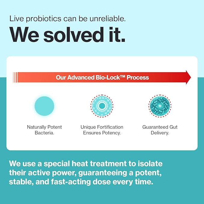 Dr.by Cat Biome Probiotics Feline Diarrhea Treatment Anti Diarrhea Relief Sensitive Stomach Support Kitten Probiotic Lickable Churu Supplement for Digestion Immunity Gut Health 30 Tubes