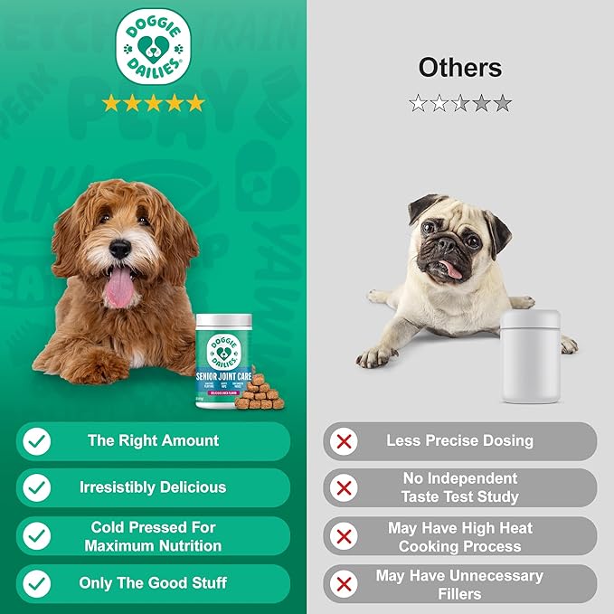 Doggie Dailies, Advanced Senior Hip and Joint Supplement for Dogs, Glucosamine Chondroitin, Premium Hip and Joint Chews for Dogs All Breeds & Sizes, Dog Vitamins and Supplements, (Duck) 120 Chews