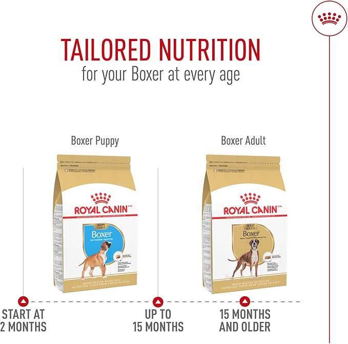 Royal Canin Boxer Adult Dry Dog Food, 30 lb bag