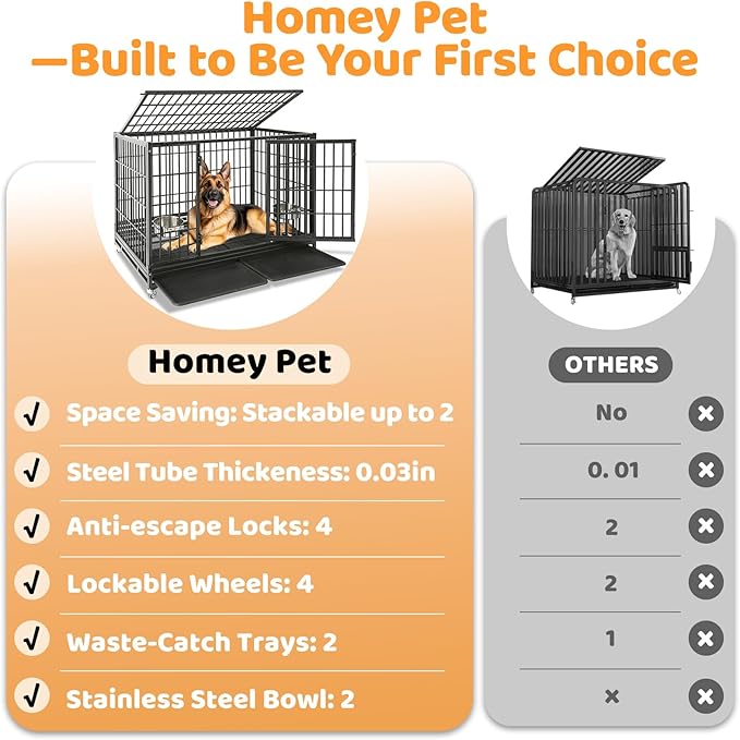 Homey Pet 48 Inch Heavy Duty Indestructible Dog Crate, Stackable Escape Proof Dog Cage Kennel Indoor with Two Trays, Metal Grids, Wheels, Bowls, Double Doors for High Anxiety Large Dogs(2 Tiers)