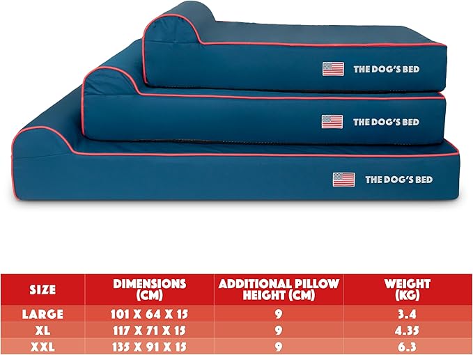 The Dog’s Bed Orthopedic Headrest Dog Bed XXL Blue Oxford with Red Trim US Flag, Memory Foam, Hip & Elbow Dysplasia, Post Surgery, Lameness, Waterproof Washable Cover