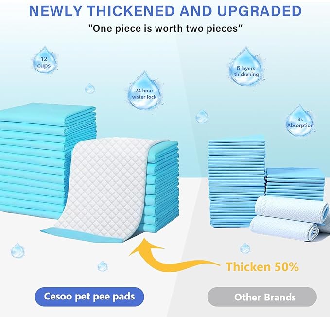 XXL Thicken Pet Pee Pads - 32"x36" 60 Count, Extra Large, Leak-Proof & Super Absorbent, Disposable Quick Dry Puppy Training Pads for Dogs, Cats & Pets