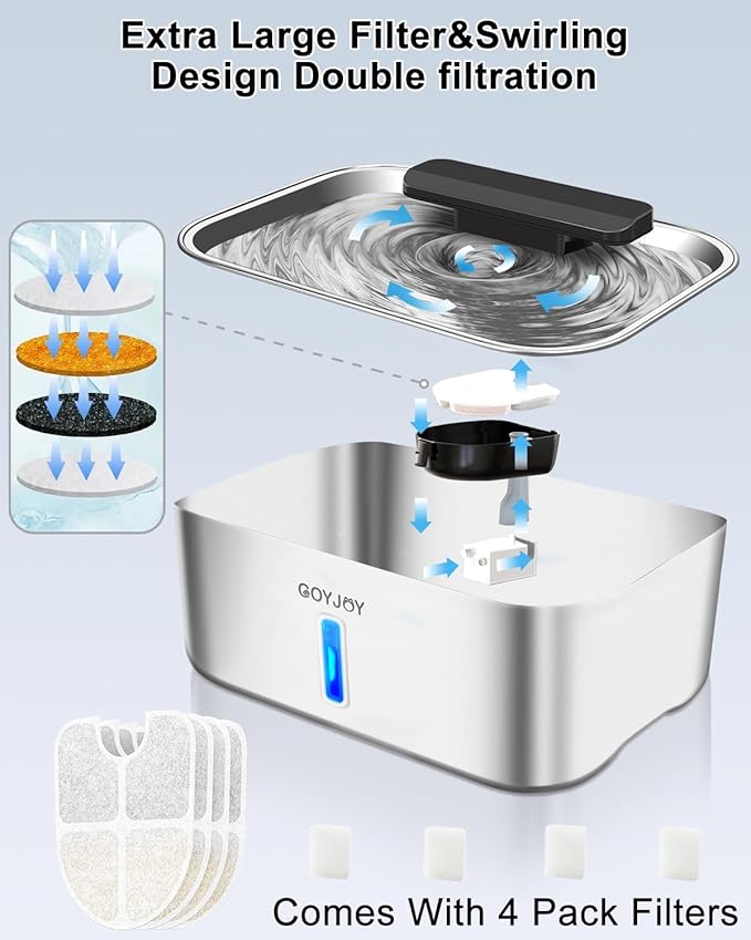 Dog Water Fountain for Large Dogs,3 Gallon Stainless Steel Dog Water Bowl Fountain,Large Pet Water Drinking Fountain with Deeper Drinking Area,Swirling Filtration Design with Fresher & Cleaner Water