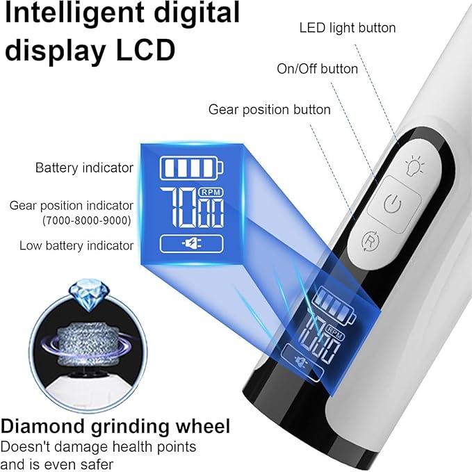 Heusom Silent Groom Pro Nail Grinder, 2025 New Heusom Nail Grinder for Dogs and Cats with LED Light & 3 Speeds, 2000mAh USB Rechargeable Dog Nail Trimmer for Thick Nails (1pc+2 Heads)