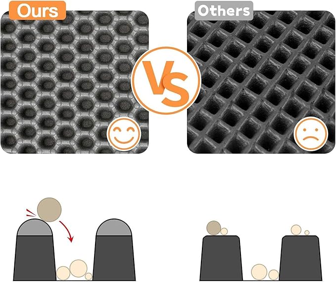 Cat Litter Mat Cat Litter Trapping Mat, 46 x 24 inch Honeycomb Double Layer Design, Urine and Water Proof Material, Scatter Control, Less Waste, Easier to Clean, Washable Yellow