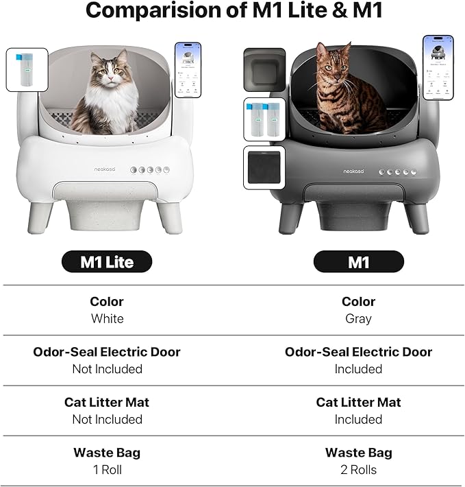 Neakasa M1 Lite Open-Top Self Cleaning Cat Litter Box, Automatic Cat Litter Box with APP Control, Safety Protection, 1 Roll Waste Bag